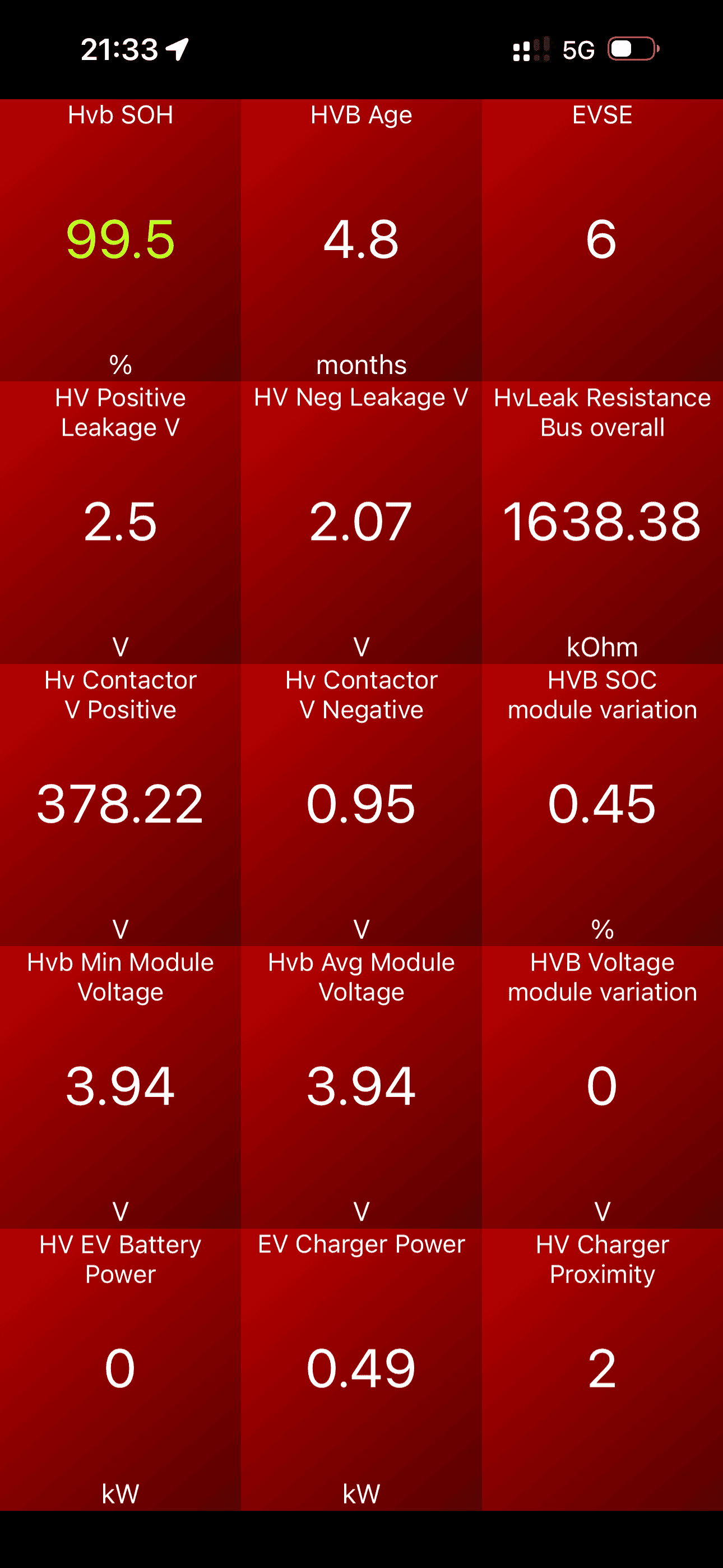 Ford F-150 Lightning Car Scanner App Template (For Real-Time Charging, Battery and Range Telemetry) IMG_3177.PNG