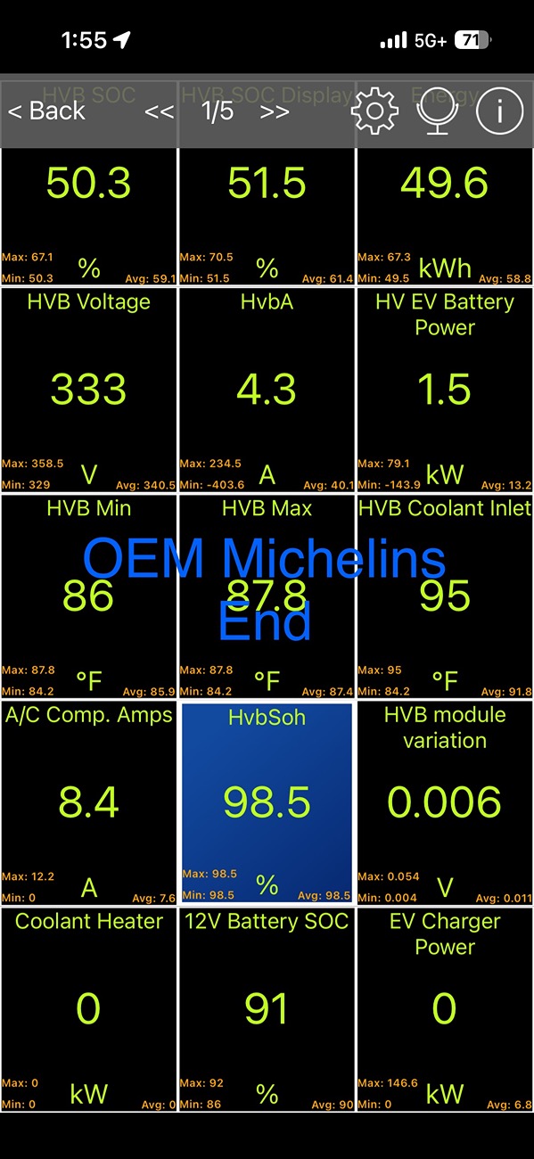 Ford F-150 Lightning Toyo AT3 EV 33” Tires Only a ~3% Range Hit vs OEM 32” IMG_3250