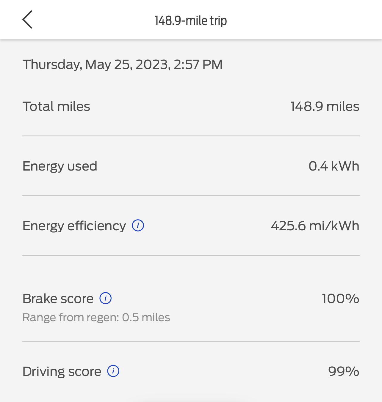 Ford F-150 Lightning Ford App overestimating Efficiency IMG_3892