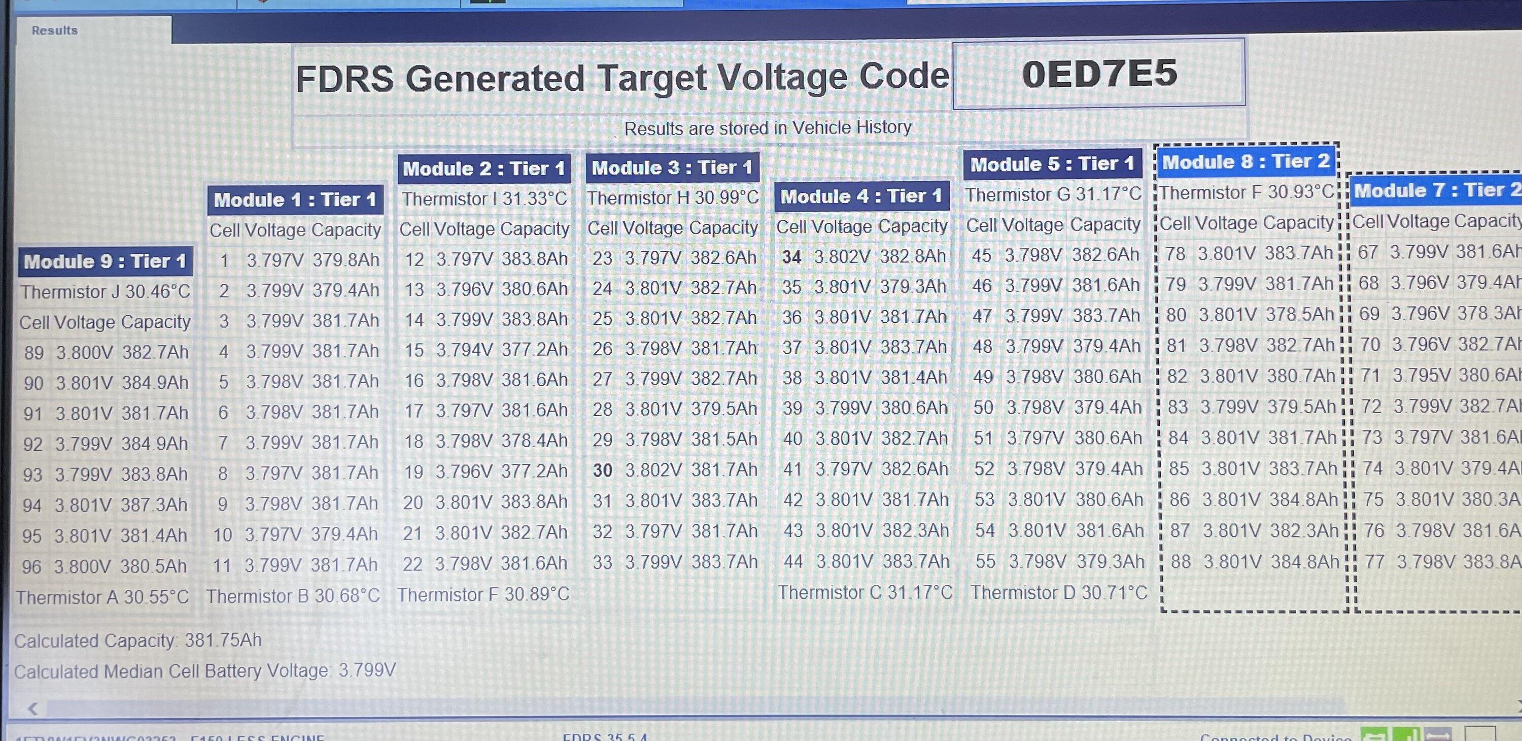 Ford F-150 Lightning CSP-23B57 for High Voltage Battery Notice IMG_5032