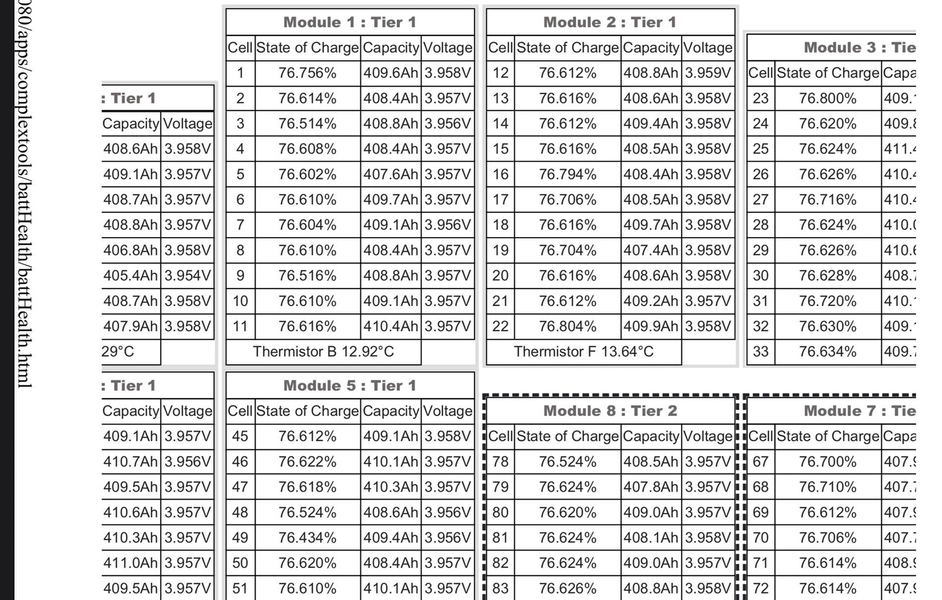 Ford F-150 Lightning What is your SOH? Milage?  and how do you use your Battery? IMG_9725