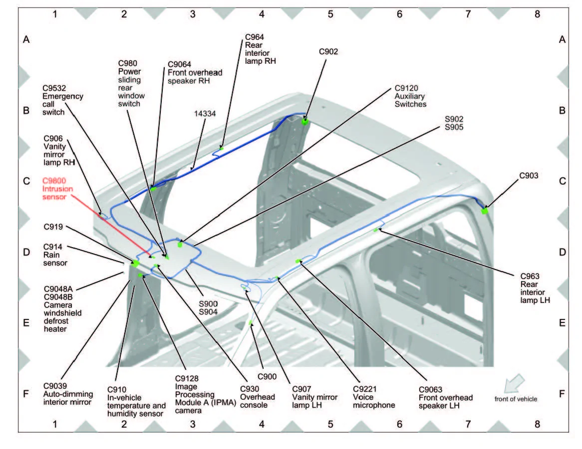 Ford F-150 Lightning 2021+ F-150 FORScan List / Database / Spreadsheet ? intrusion sensor