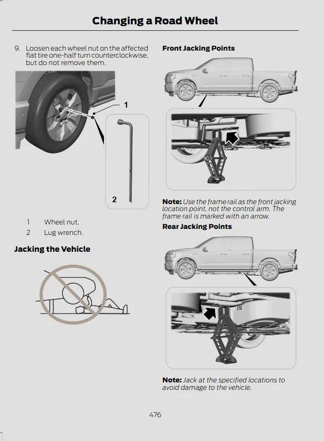 Ford F-150 Lightning PSA on Jack Points jacking points