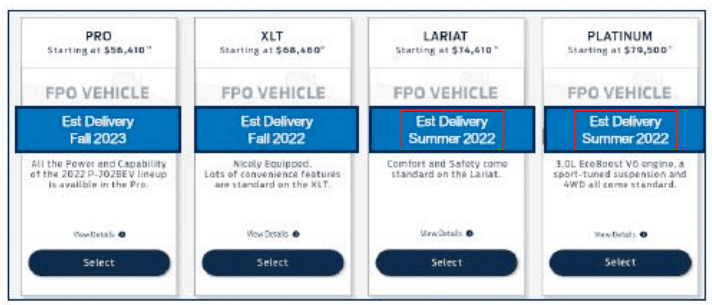 Ford F-150 Lightning [Update: Ford Denies and Maintains Deliveries Start in Spring] ? Ford Webinar Reveals New 2022 F-150 Lightning Timeline: Jan. Order Bank, June Prod... lightning-dates