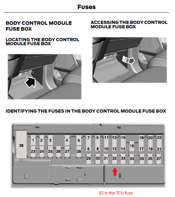 Ford F-150 Lightning Need help Deciding to disconnect battery Lightning_TCU_Fuse