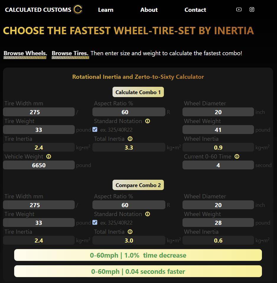 Ford F-150 Lightning Range efficiency results: lighter aftermarket wheels + stock tires = more mi/kwh new wheels