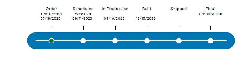 Ford F-150 Lightning ✅ 9/11/2023 Lightning Build Week Group (MY2023) Oder Tracking.JPG