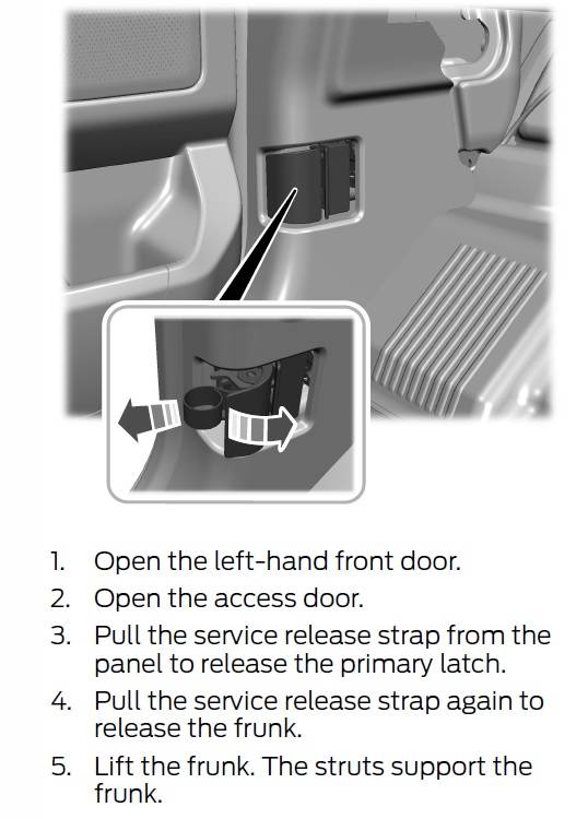 Ford F-150 Lightning Opening the tailgate or front trunk if the 12v battery is dead? open frunk manually from inside