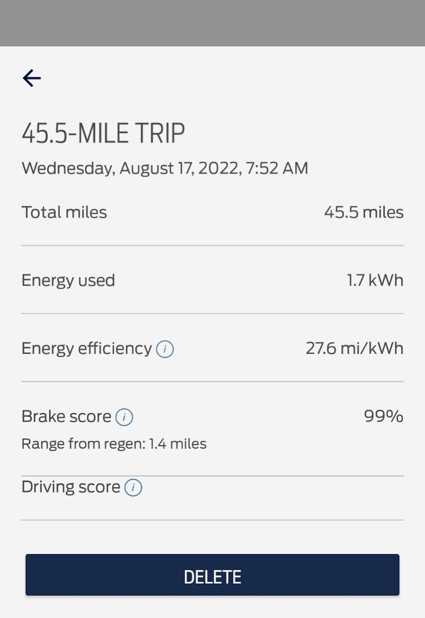 Ford F-150 Lightning New “Trip Energy” Screen? Also? What’s “Accessories” and “Ext. Temp”? original_52bdc539-c088-45c0-a43a-f452ba60f2ca_Screenshot_20220818-142316