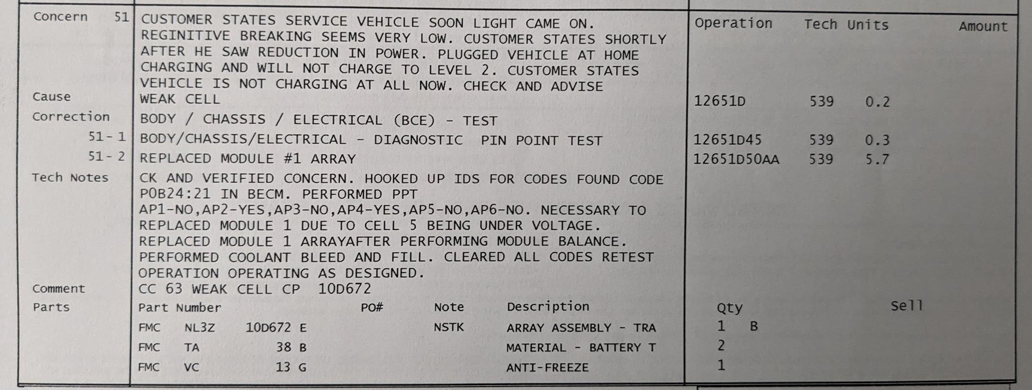 Ford F-150 Lightning Powertrain Malfunction/Reduced Power Poll PXL_20240315_183240740