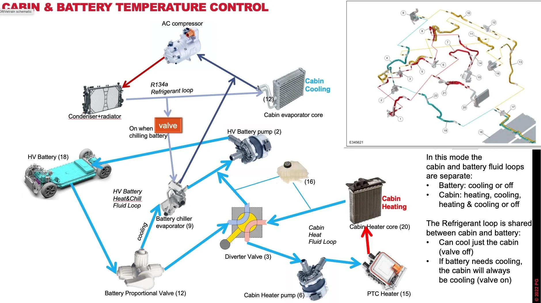 Ford F-150 Lightning Does anyone have Lightning cold weather preconditioning detail information? screen-shot-2022-04-29-at-19-21-15-jpg