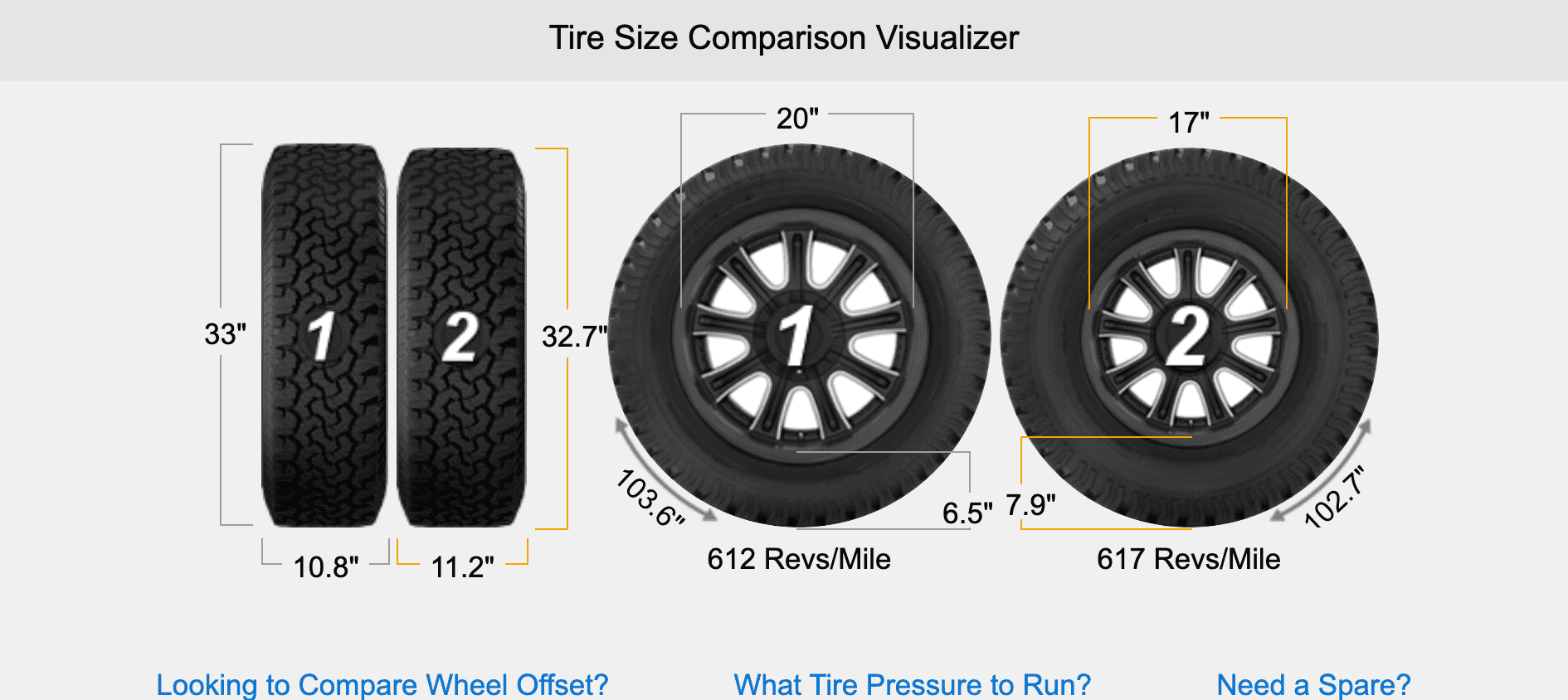 Ford F-150 Lightning My aftermarket 17" wheels fit, barely (tested: 17 x 9.5+12 Black Rhinos with 285/75/17 Falken tires) Screen Shot 2022-07-19 at 10.09.46 PM