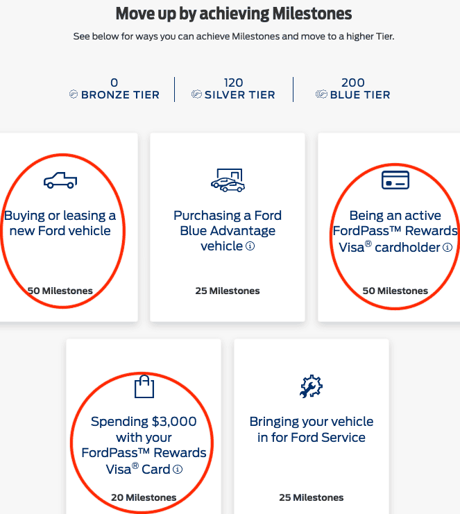 Ford F-150 Lightning Milestones & Tiers (Bronze, Silver, Blue) - what do they offer to Lightning owners who won't get service ? Screen Shot 2022-07-28 at 10.56.00 AM