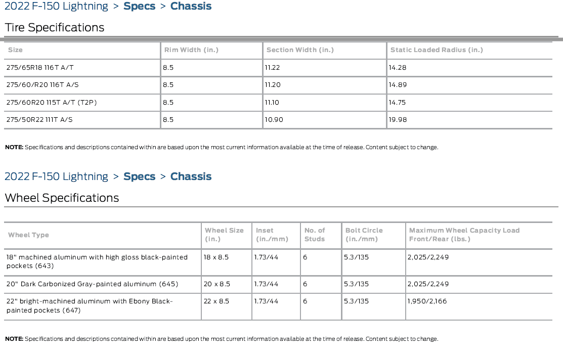 Ford F-150 Lightning Lightning suspension comparison to current F-150? Screenshot 2022-07-27 145208