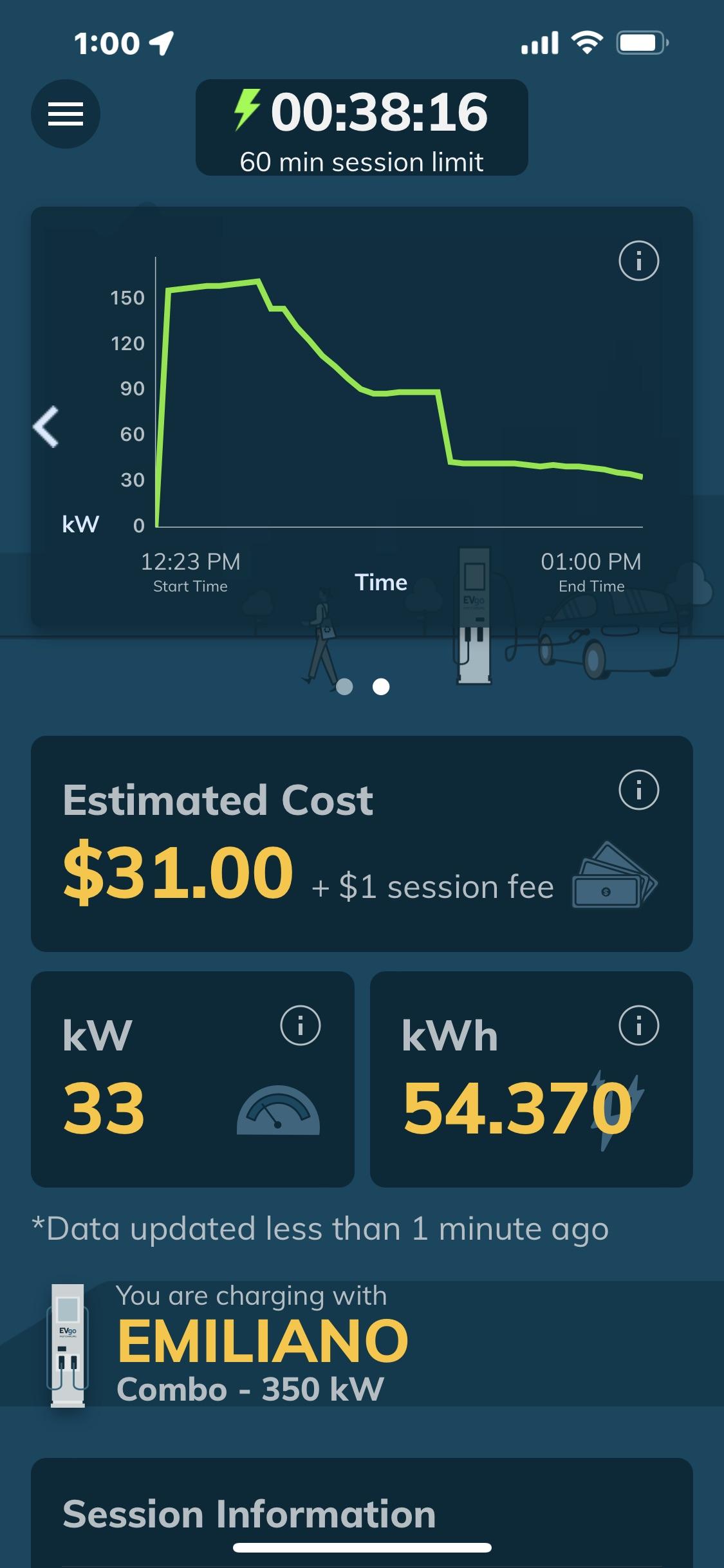 Ford F-150 Lightning Half speed charging Screenshot 2023-04-08 at 1.00.35 PM