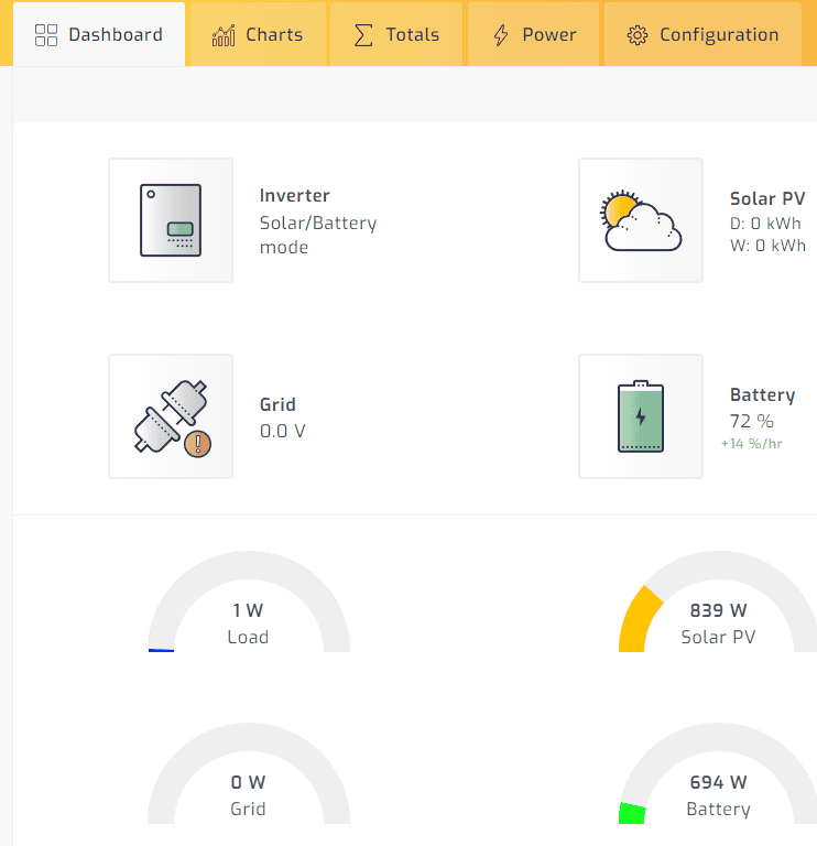 Ford F-150 Lightning Lightning off-grid charging Solar Array Build w/Agrivoltaics Screenshot 2023-11-14 093012