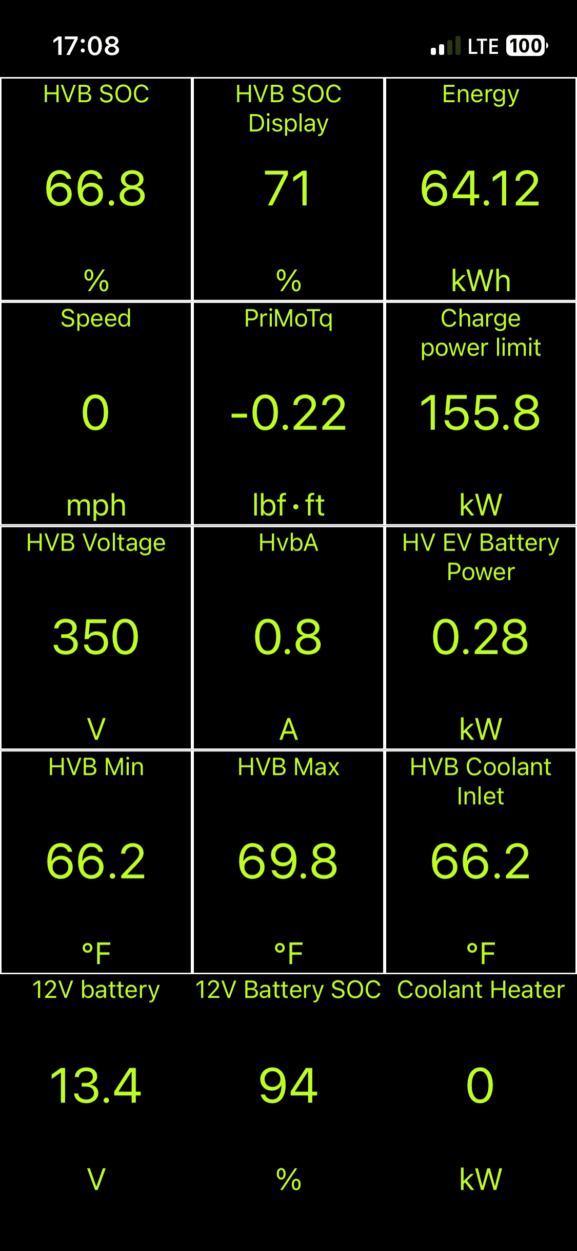 Ford F-150 Lightning HVB SOC and HVB Energy vs. HVB SOC Display screenshot