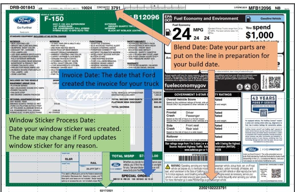 Ford F-150 Lightning Detailed Information About Ford Ordering & Scheduling Process [Note: This Was Written During ICE-Only Era] Screenshot_20210227-200952_Chrome-02