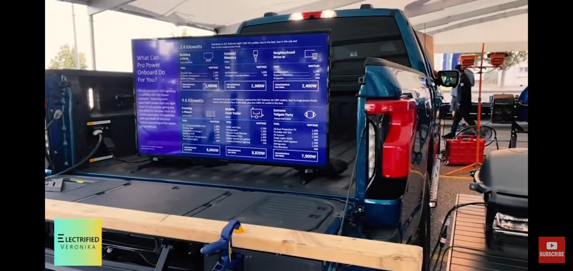 Ford F-150 Lightning F-150 Tail Lights Feature Weight Scales Indicators! Screenshot_20211016-065206_YouTube