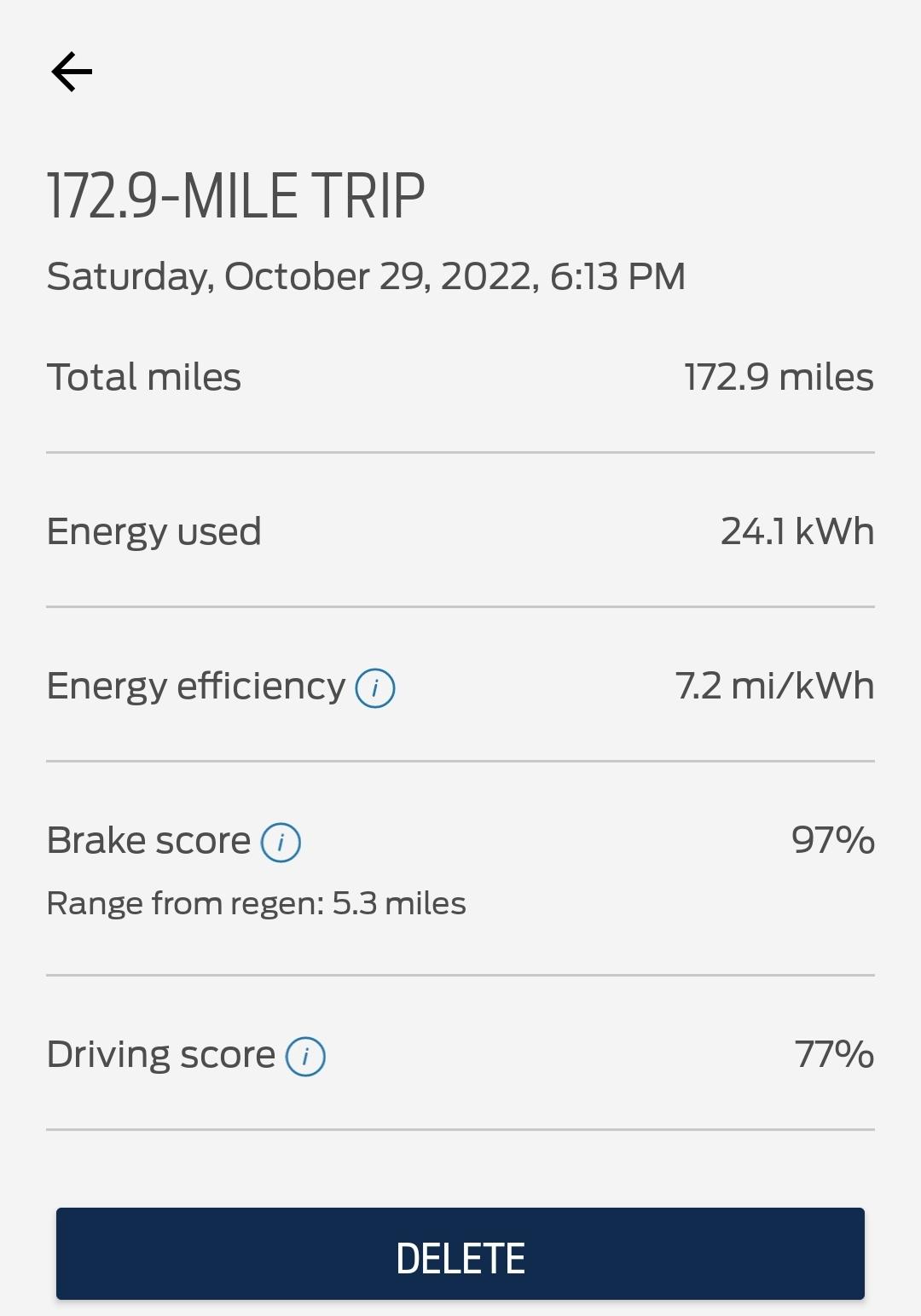 Ford F-150 Lightning Ford App driving log far off Screenshot_20221101_140913