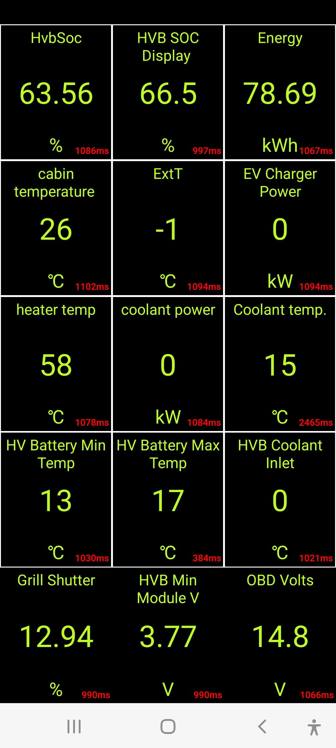 Ford F-150 Lightning -1 deg/diesel heater/roadtrip Screenshot_20221102-082124