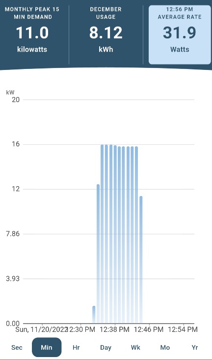 Screenshot_20221120-134219_Emporia Energy.jpg