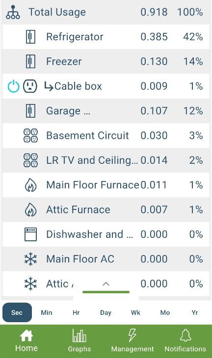 Ford F-150 Lightning Lightning Battery Heating Screenshot_20221121-170432_Emporia Energy