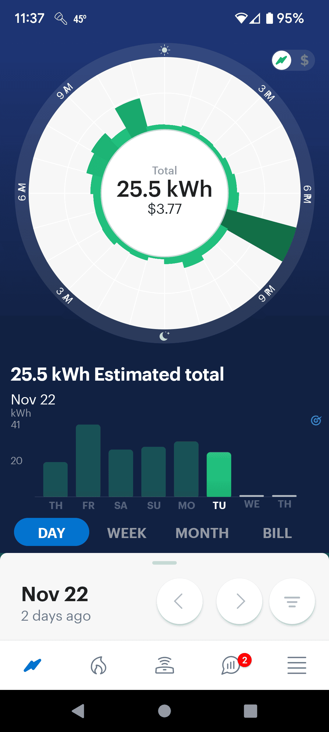 Ford F-150 Lightning Actual Charging Speeds at Home (What are you getting?) Screenshot_20221124-113719