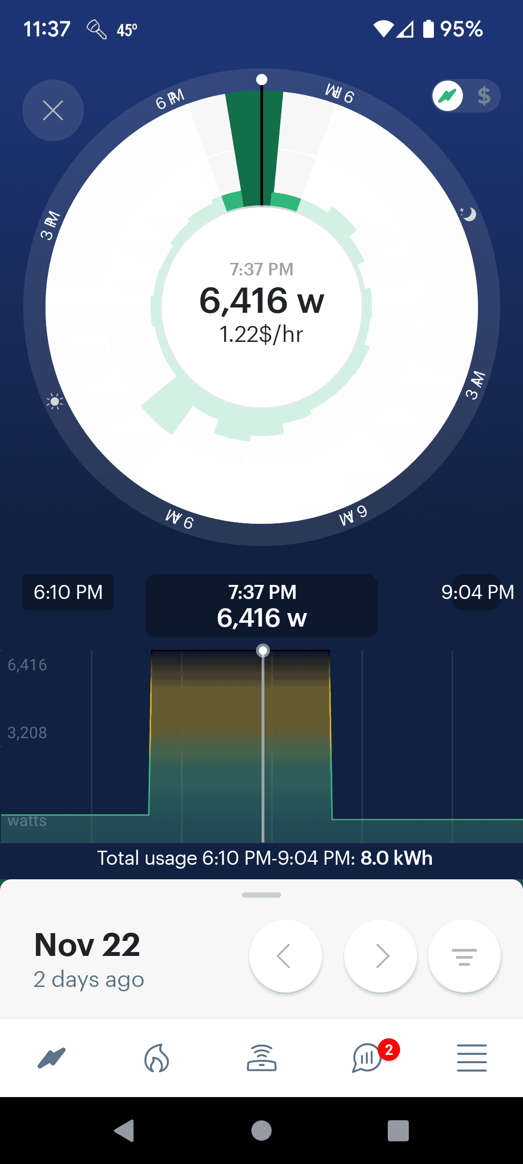 Ford F-150 Lightning Actual Charging Speeds at Home (What are you getting?) Screenshot_20221124-113732