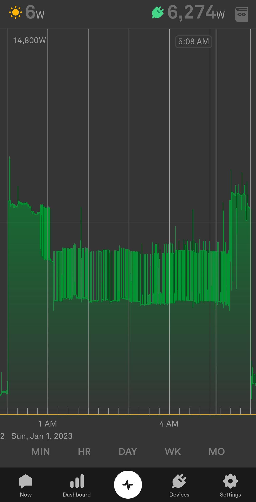 Ford F-150 Lightning Erratic charge rate from mobile charger Screenshot_20230101_080129_Sense