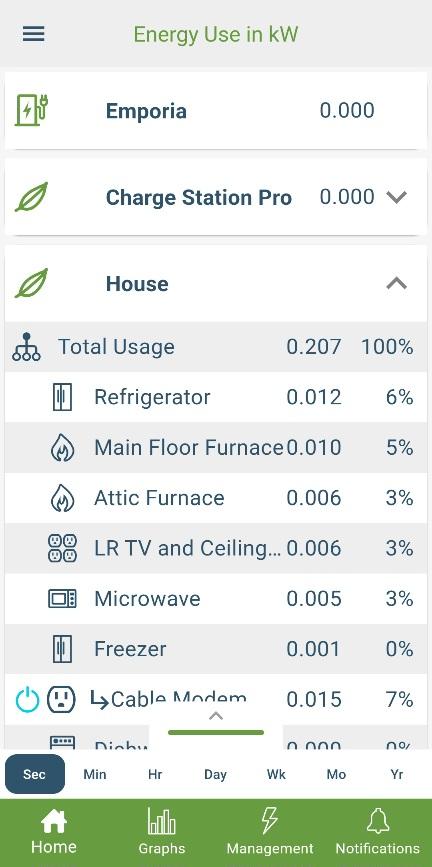 Ford F-150 Lightning Anyone have a way to calculate monthly charging $$$ Screenshot_20230123_225058_Emporia Energy