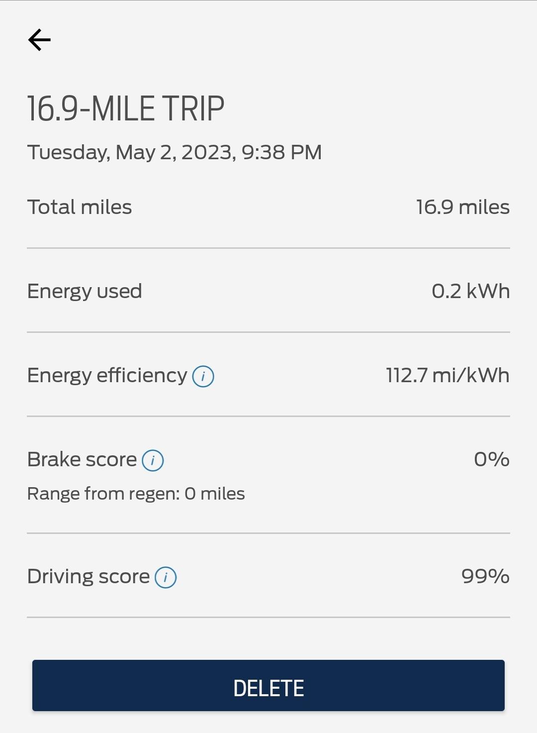 Ford F-150 Lightning Ford App overestimating Efficiency Screenshot_20230503_041551_FordPass