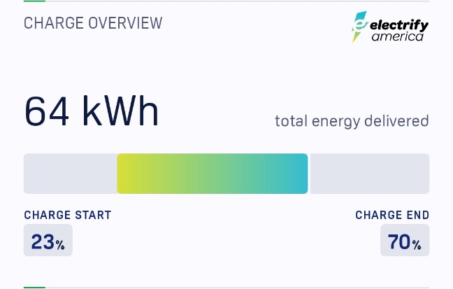 Ford F-150 Lightning Personal Best DC Charging Session - SR Pro on EA - 172 kW peak, 133 kW average Screenshot_20231113_211107_Electrify America