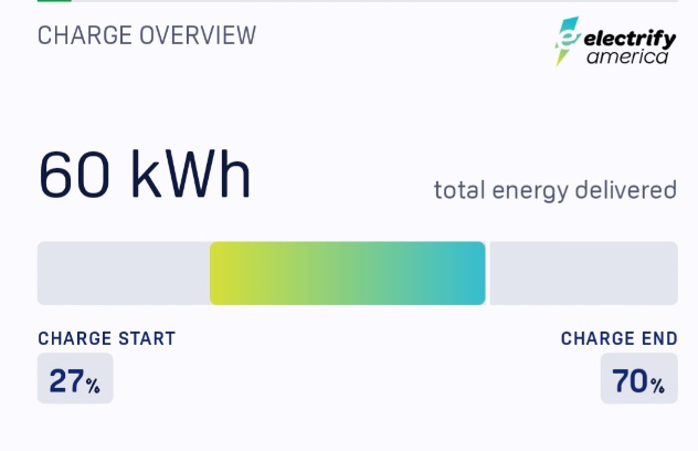 Ford F-150 Lightning Personal Best DC Charging Session - SR Pro on EA - 172 kW peak, 133 kW average Screenshot_20231113_212402_Electrify America