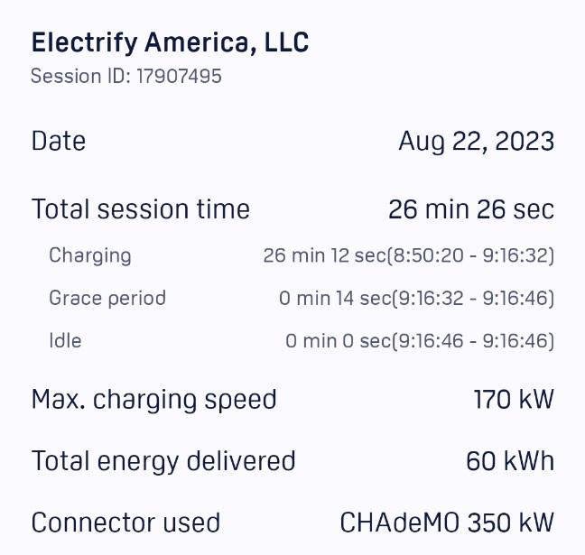 Ford F-150 Lightning Personal Best DC Charging Session - SR Pro on EA - 172 kW peak, 133 kW average Screenshot_20231113_212412_Electrify America