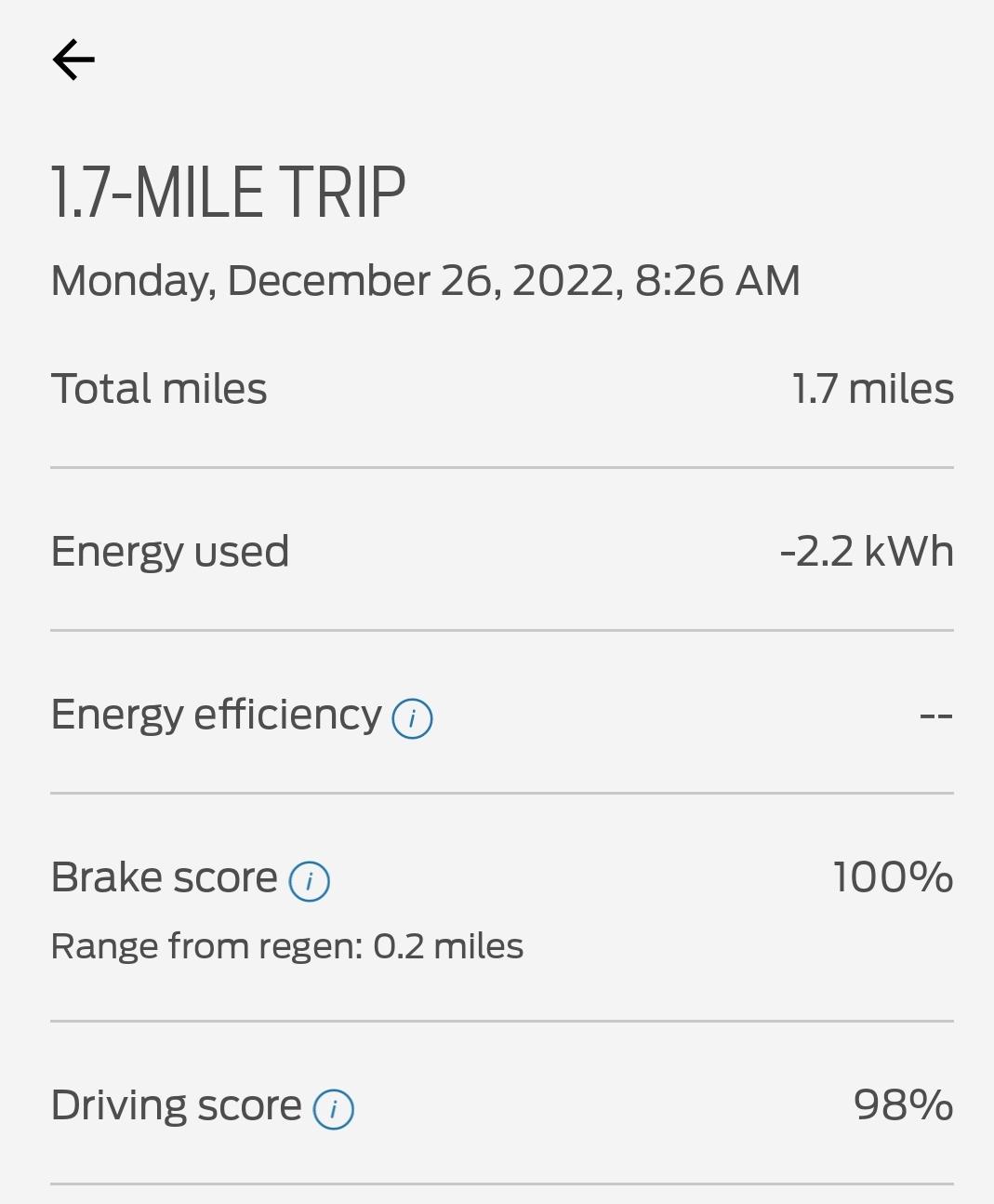 Ford F-150 Lightning Ford's Important Tip For Driving Your Lightning in the Cold: Preconditioning / Pre-Heat Your Battery SmartSelect_20221226_084410_FordPass