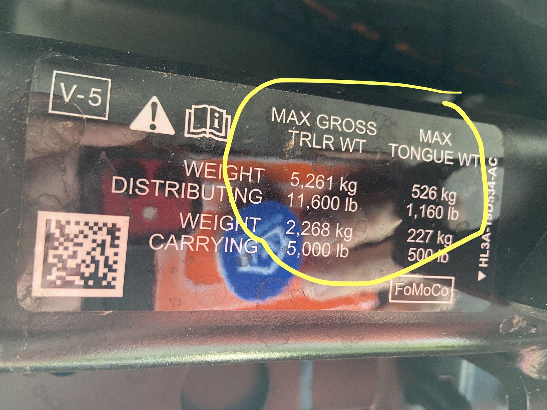 Ford F-150 Lightning Thoughts about towing with my truck - 2021 F150 tag on bottom of hitch on truck f150