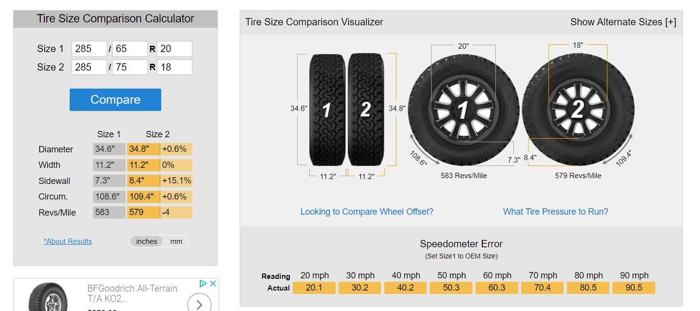 Ford F-150 Lightning 2" vs 2.5" leveling kits Tire compare.JPG