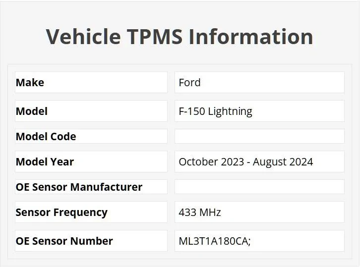 Ford F-150 Lightning TPMS frequency for Dec 2023 Lightning TPMS 1023-0824