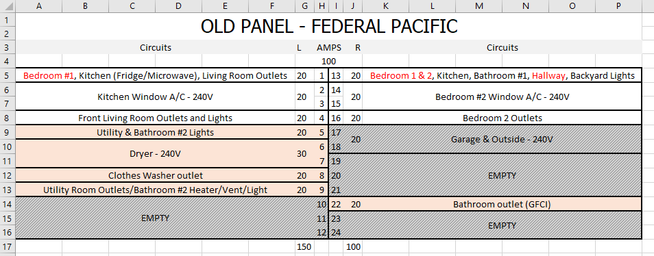 Ford F-150 Lightning Do I need to run new 400 amp service in my house for the Lightning + everything else? uMVckZl