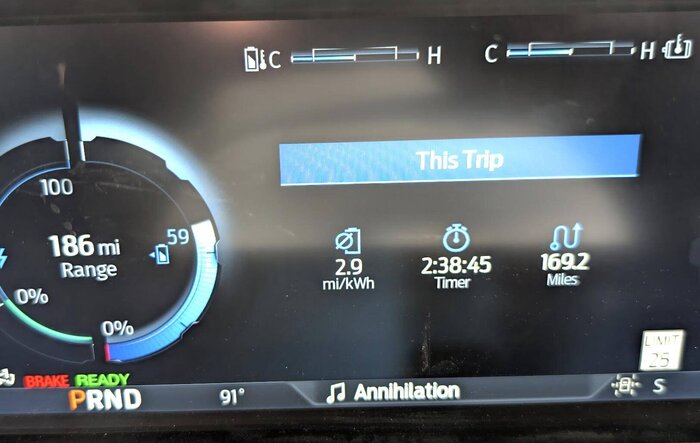 Short 553 mile weekend trip. Northern AZ to Tucson and back. This truck just keeps getting better.